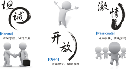 坦誠(chéng)、開(kāi)放、激情